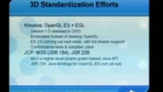 Implementing OpenGL ES on Embedded Devices смотреть онлайн