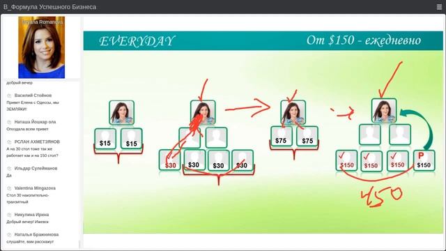 BEFREE БИЗНЕС БЕЗ ОГРАНИЧЕНИЙ! 12 03 2021 смотреть онлайн