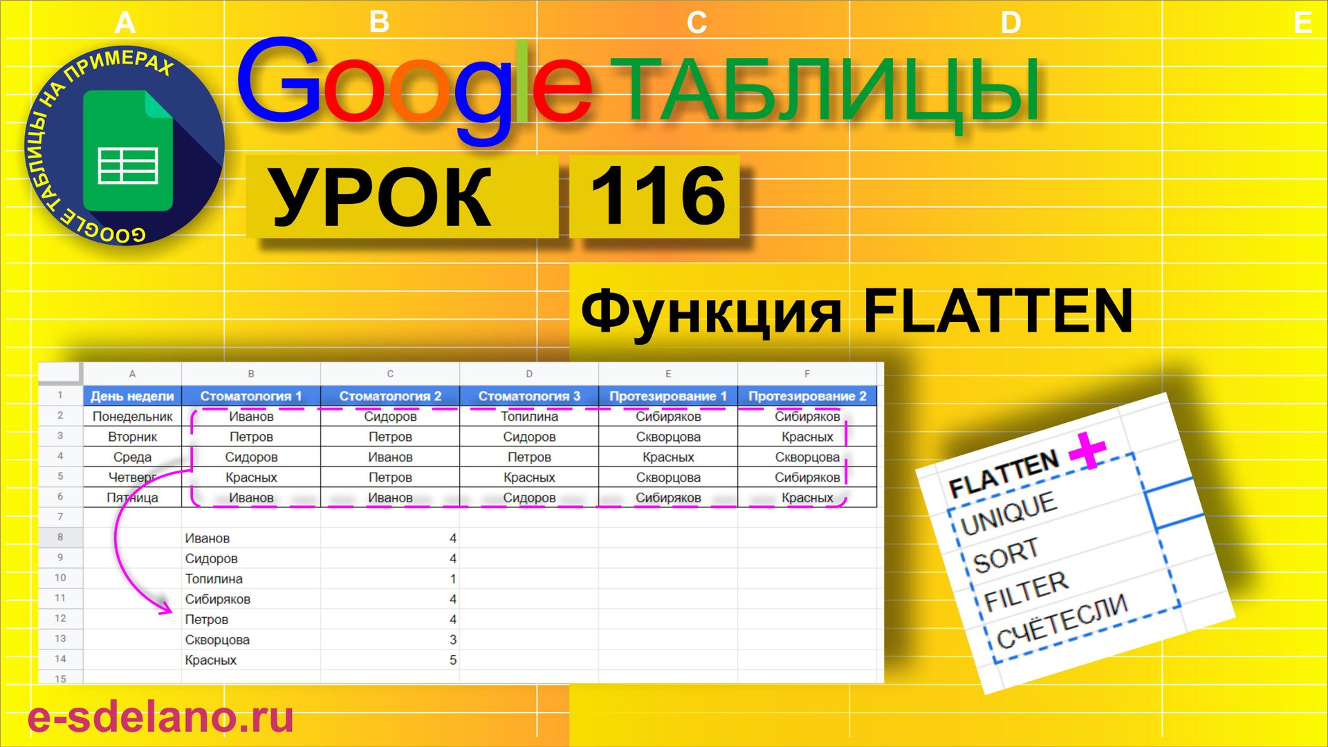 Google таблицы. Урок 116. Функция FLATTEN (Выровнять). Особенности и примеры использования смотреть онлайн