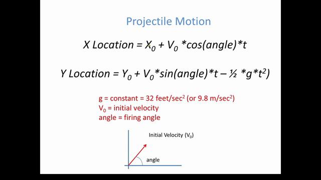 Gaming Physics Simulations Part 1: Simple Projectile Motion смотреть онлайн