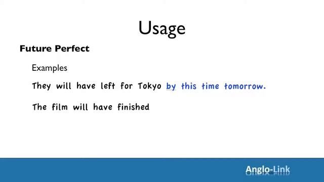 Future Continuous vs Future Perfect vs Future Perfect Continuous English Tenses Lesson 9 смотреть онлайн