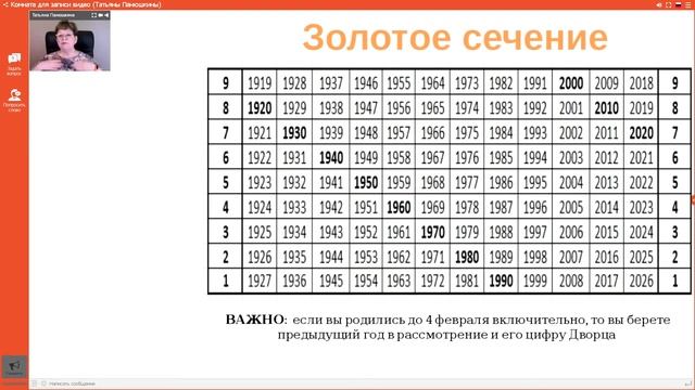 Правило золотого сечения Методика безотказного выполнения целей! смотреть онлайн