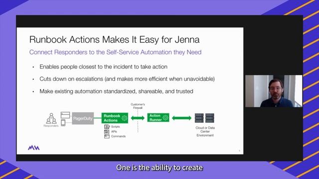 Turn slow, ad hoc response into real-time incident resolution with PagerDuty смотреть онлайн