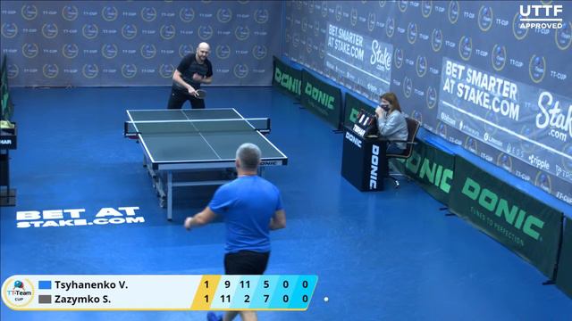 1 февраля 2021. Синий зал - Вечерний турнир. TT Cup смотреть онлайн