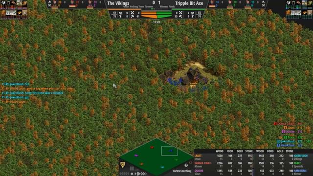 The Vikings Vs Triple Bit Axe Games 1&2 смотреть онлайн