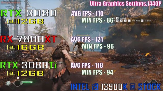RTX 3080 vs RX 7800XT vs RTX 3080Ti || PC GAMES TEST || смотреть онлайн