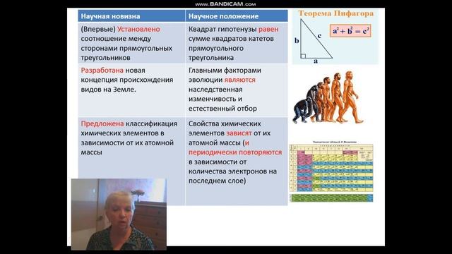75. Научная новизна и научное положение. В чем отличие? смотреть онлайн