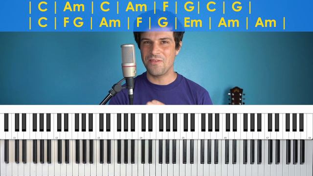 How To Play "Hallelujah" [Piano Tutorial/Chords for Singing] смотреть онлайн