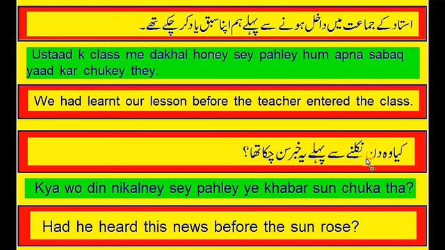 Past Perfect Tense|10 minutes me Tense seekhen|Learn Tenses in Simple Method|The Baig Barlass| смотреть онлайн