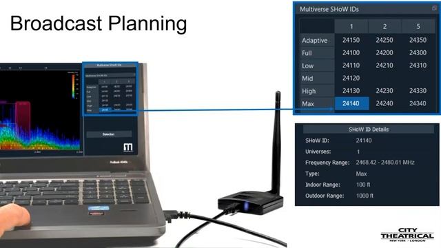 City Theatrical Webinar 9: Multiverse Vero Transceiver for outdoor wireless DMX installations смотреть онлайн