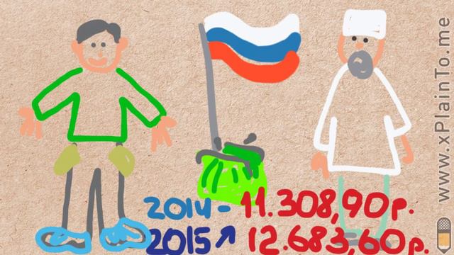 кто платит докторам смотреть онлайн