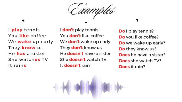 15 минут PRESENT SIMPLE | Поймут ДАЖЕ ОВОЩИ | Урок 2 смотреть онлайн