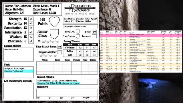 Let's Make a D&D 3rd Edition Character [Extended] смотреть онлайн
