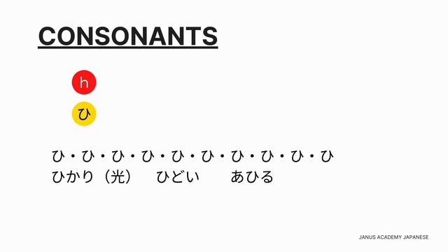 Japanese Phonetics | Japanese Pronunciation Training on consonants なにぬねの and はひふへほ смотреть онлайн