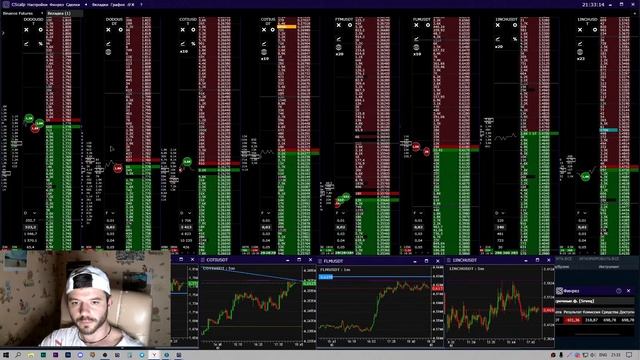 Онлайн торговля на криптовалюте  | CScalp | Binance Futures |