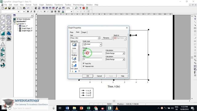 SigmaPlot For Beginners: Page Settings, Plot And Format Multiple Curves On One Graph Page