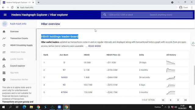 How to see into anyone’s Hedra Hashgraph HBAR Wallet 👀 смотреть онлайн