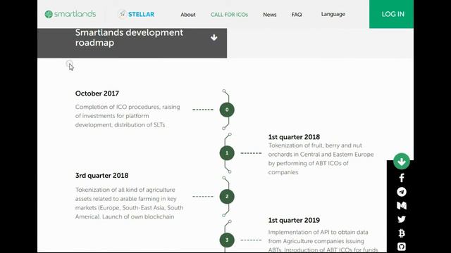 El token ¨Smartlands¨ aumenta 268,45% desde su reciente lanzamiento смотреть онлайн