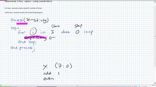 Loop Statements смотреть онлайн