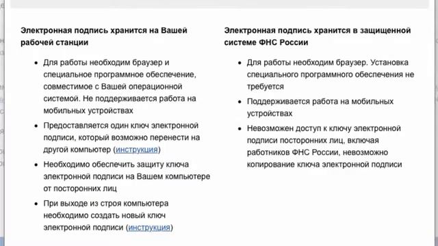 Электронная подпись для физического лица