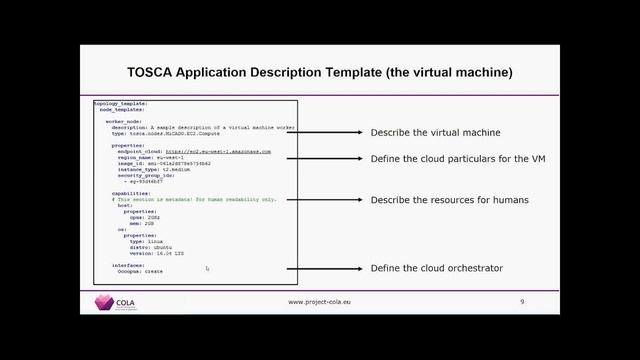 MiCADO Tutorial: How to create ADTs in TOSCA смотреть онлайн