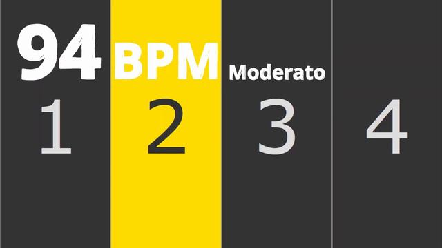 94 BPM METRONOME - Unlock Your Groove (30min) смотреть онлайн
