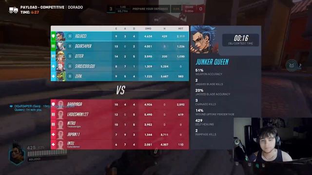 Overwatch 2 Junker Queen Is Insane смотреть онлайн