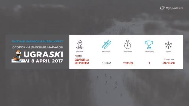 Тестовая гонка 1 Зернова Наталья номер 7 смотреть онлайн