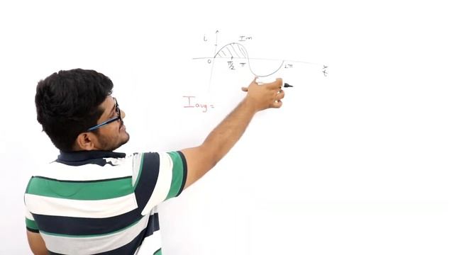 Peak, Average, MS Values Of Current & Voltage | BEE In Hindi смотреть онлайн