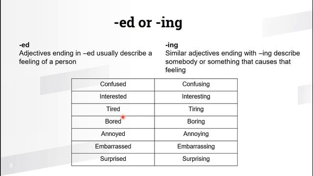ADJECTIVE ENDINGS 