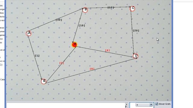 Algoritmo De Dijkstra Desarrollado en Java Para Grafos Netbeans camino minimo смотреть онлайн