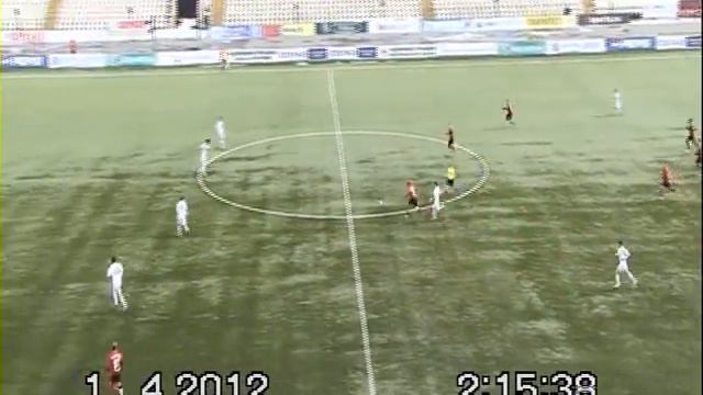 Highlights of game Amkar-U21 - Terek U-21 смотреть онлайн