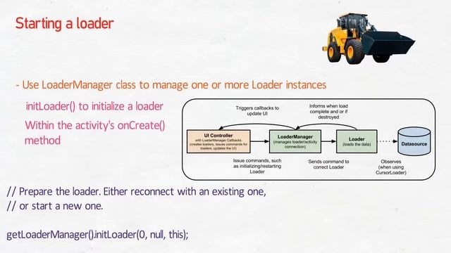 #91 Android AsyncTask Part 5 | What are Loaders in Android and how to start a loader? смотреть онлайн