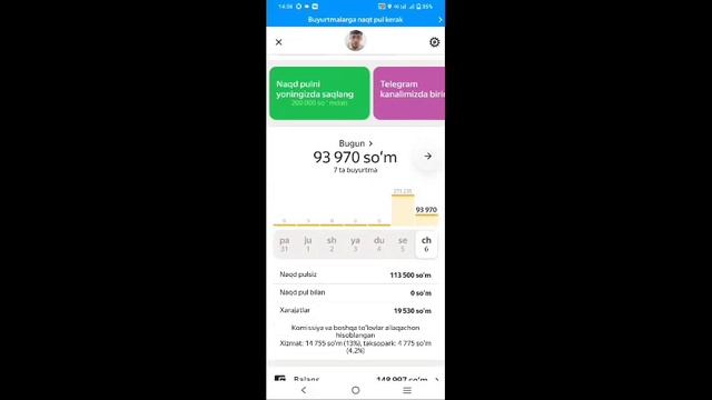 Yandex da velokuryer tarifida qancha ishlasa boʻladi? смотреть онлайн