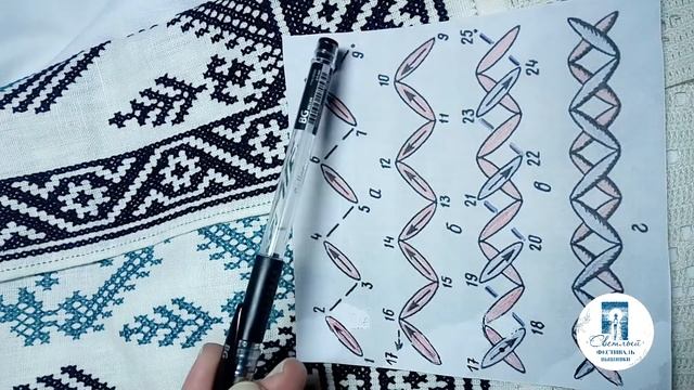 Мастер-класс "Вышивка древних узоров досюльным швом" от Ирины Казаковой. смотреть онлайн