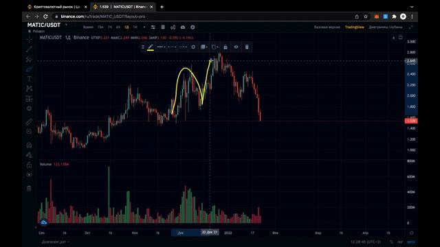 ПАДЕНИЕ БИТКОИНА! БИТКОИН НАШЕЛ ДНО?! Анализируем крипту. смотреть онлайн