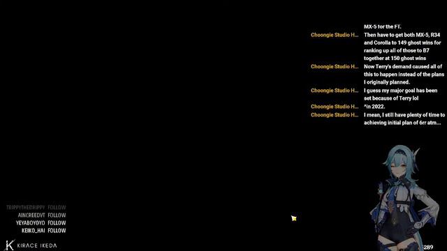 Being Eula as a pngtuber? | Genshin Impact Stream смотреть онлайн