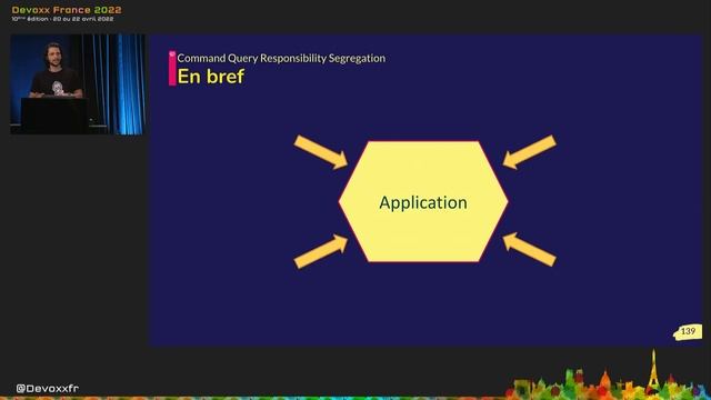 La fin des architectures en couches avec l’approche hexagonale (Benjamin Legros) смотреть онлайн