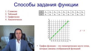 Функция. Способы задания функции