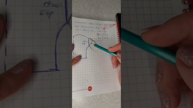 Как рассчитать и вязать сверху вниз рукав с окатом при спущенном плече смотреть онлайн
