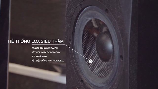 Đánh giá Studio Monitor Adam A7X cùng JayBach смотреть онлайн