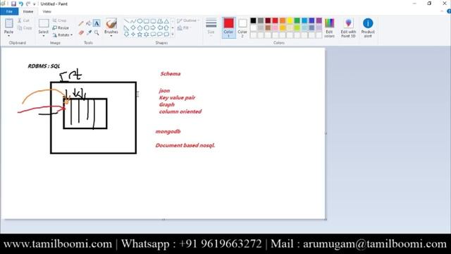 NOSQL Introduction in Tamil | Part 1 | Beginner Tutorial | தமிழ் смотреть онлайн