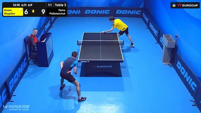 18:00 Anton Shypilov - Petro Pidleteichuk 13.02.2024 TT Euro.Cup Ukraine Master. TABLE 3 смотреть онлайн