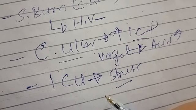 GIT Pathology lecture GASTRITIS @drshafiquenazarsherani9551 смотреть онлайн