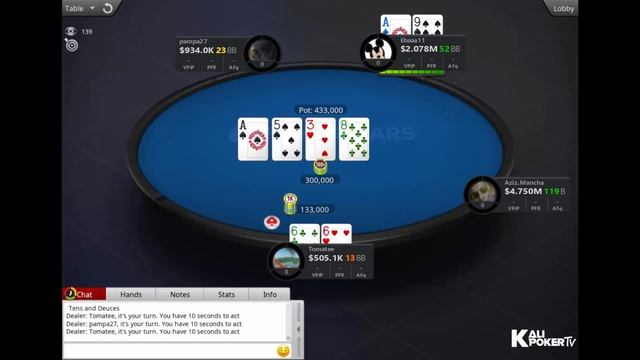 SCOOP 2022 #18-H $5K High Roller Aziz.Mancha | Pampa27 | Tomatee