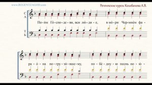 Глас 8, песнь 1, ирмос: "Поим Господеви, вси"