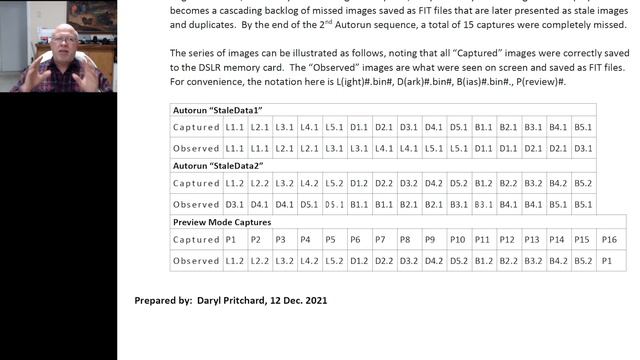 ZWO ASIAir Pro - Stale Display Image Investigation: RESULTS смотреть онлайн