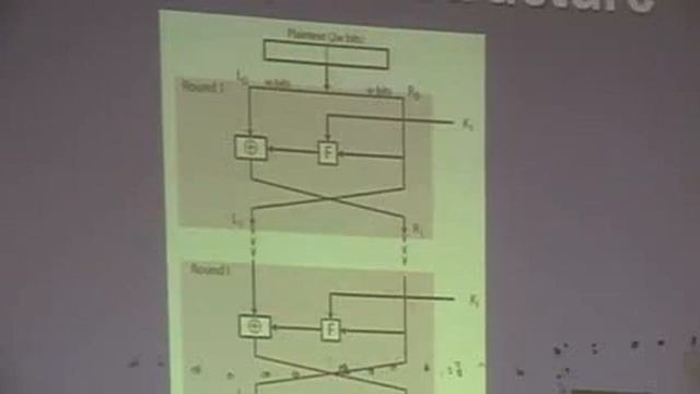 Lec 2 DES ALGORITHM DR IHAB смотреть онлайн