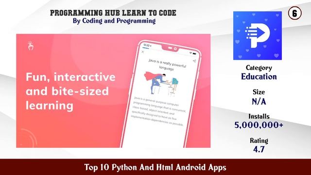 Top 10 Python And Html Android Apps смотреть онлайн