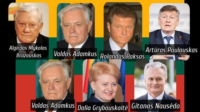 Все президенты стран СНГ  1990-2021 All The Presidents Of The CIS Countries MDH Davlatlar Rahbarlar